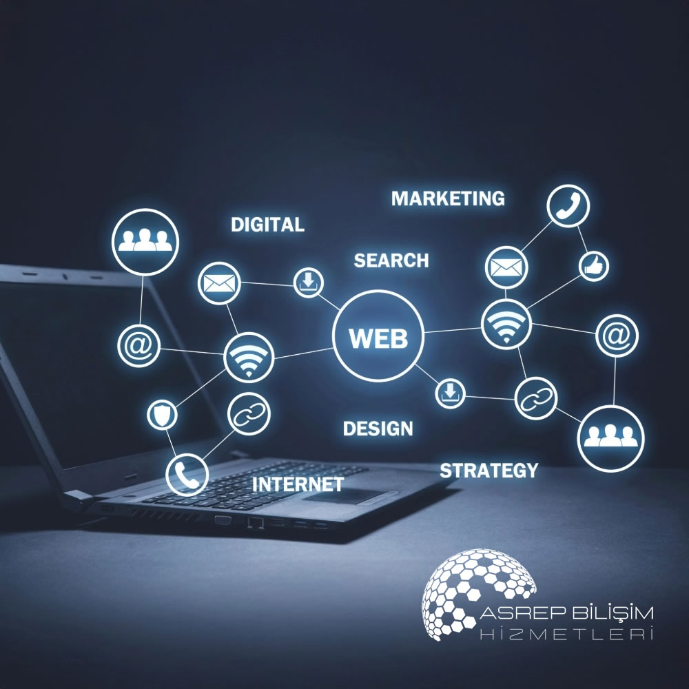 Web yönetim paneli ve içerik yönetimi
